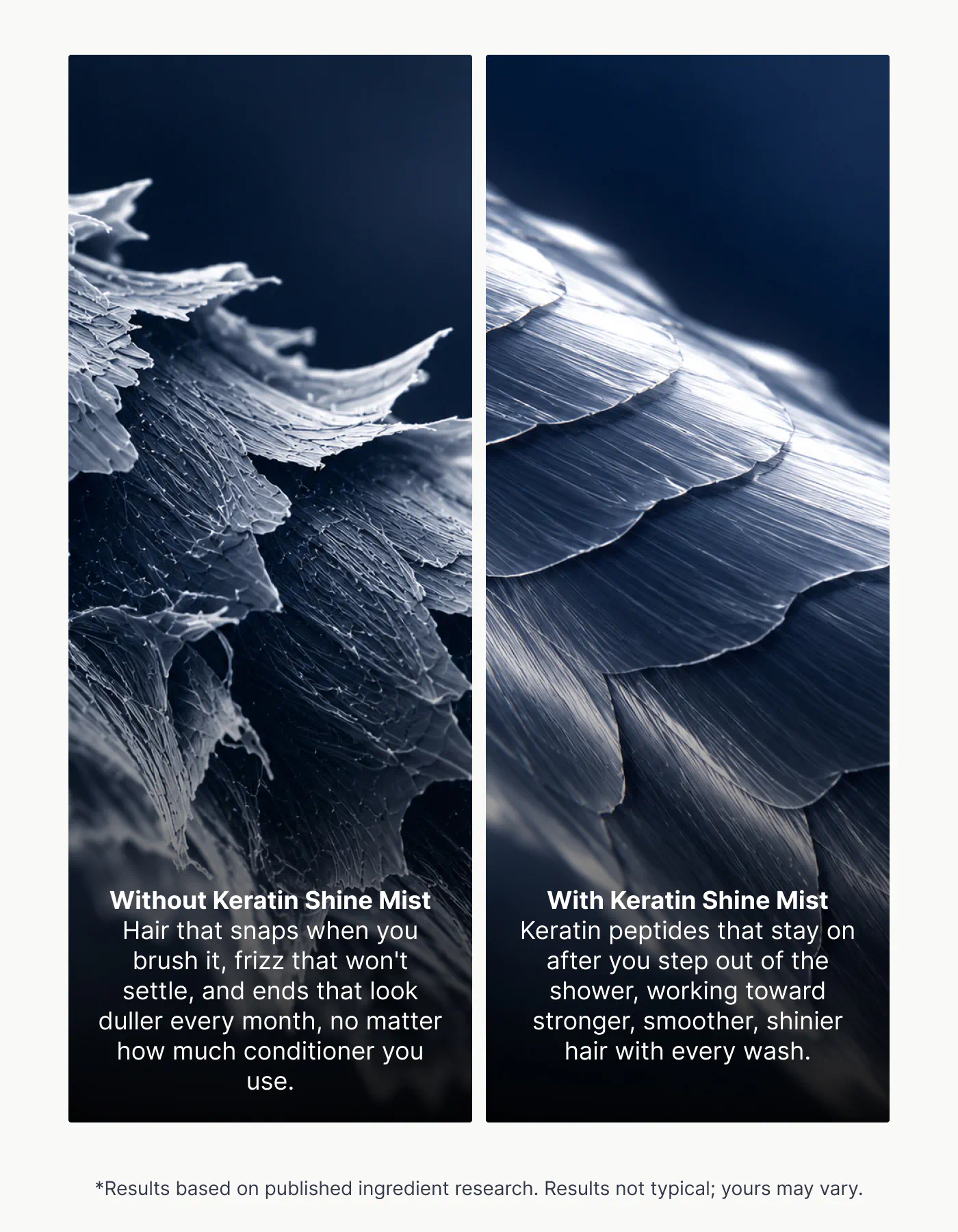 Close-up of hair strands before and after Keratin Shine Mist